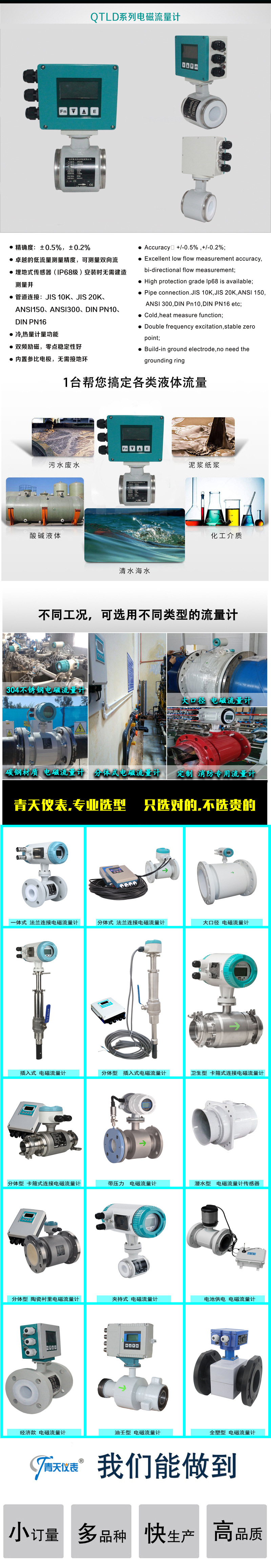夹持式电磁流量计详情展示.jpg