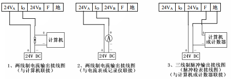 高压电磁流量计接线方法2.png