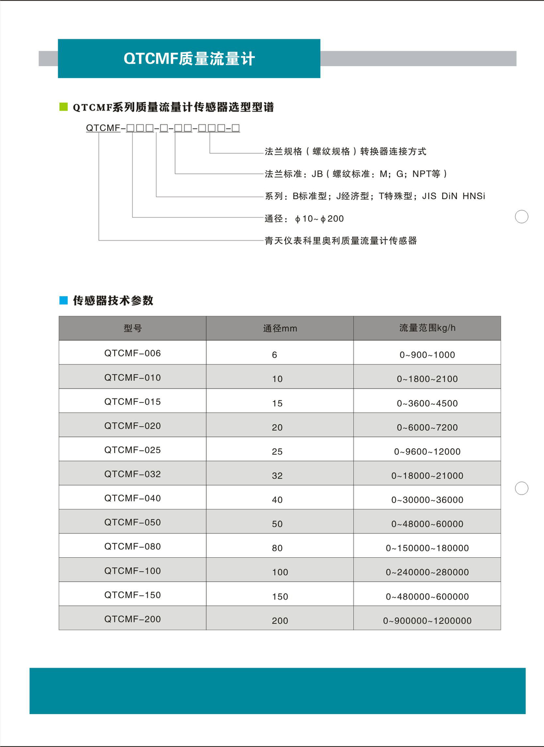 质量流量计2.jpg